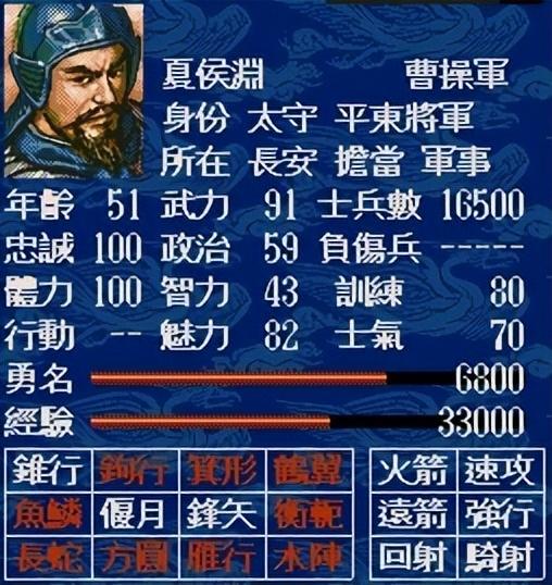 三国志5武将排名榜2022（三国志5最实用的10位将领分享）  第4张