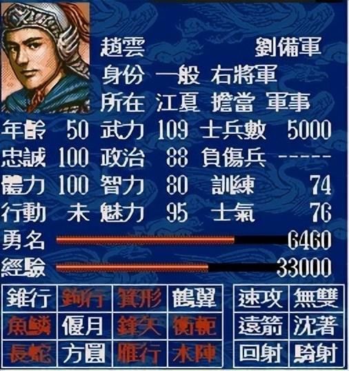 三国志5武将排名榜2022（三国志5最实用的10位将领分享）  第10张