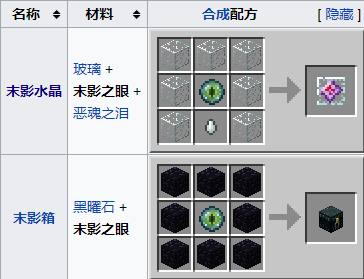 我的世界末影之眼如何找到末地传送门（我的世界末影之眼怎么使用）--第4张