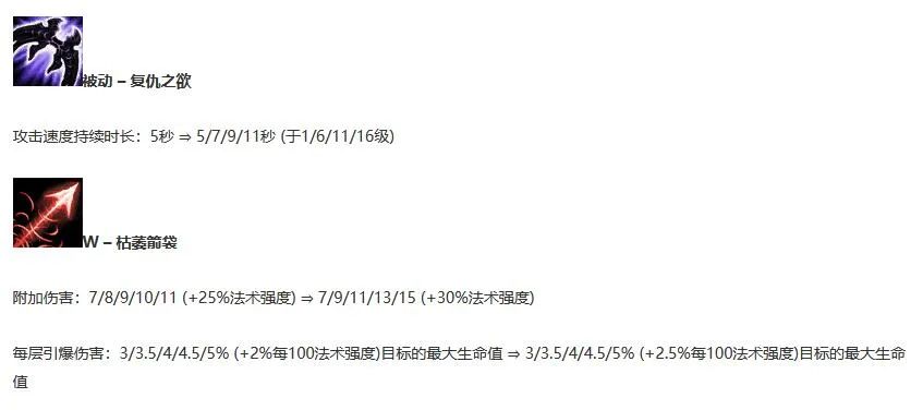 维鲁斯攻速流出装2022（极地大乱斗韦鲁斯娱乐玩法分享）--第4张