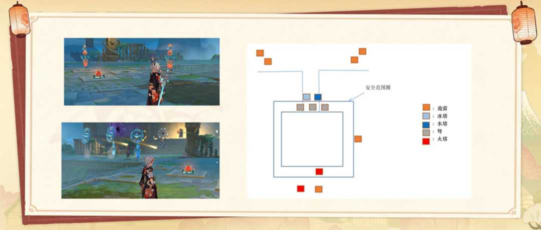 原神机关棋谭第三关攻略（原神桃园逗留记机关秘境详解）--第8张