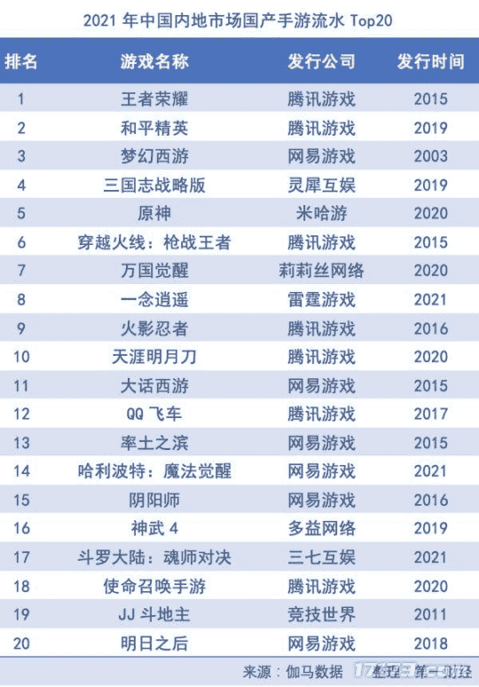 回合制游戏端游有哪些（回合制经典端游盘点）--第12张