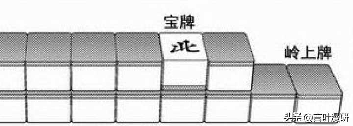 雀魂majsoul怎么玩2022（雀魂日麻游戏的快速入门教程）--第27张