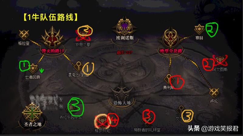 混沌之奥兹玛怎么打（DNF：奥兹玛团本带队攻略）--第3张