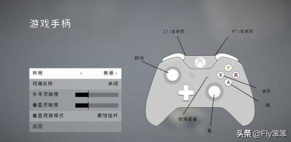 人类一败涂地操作指南（人类一败涂地主菜单界面解析）--第9张