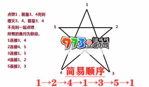 原神天遒谷隐藏宝藏任务怎么过（天遒谷隐藏宝藏位置过关攻略）--第3张