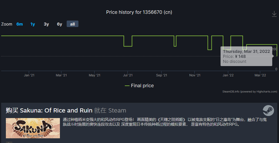 天穗之咲稻姬豪华版是多少（游戏Steam区各版本价格一览）--第1张