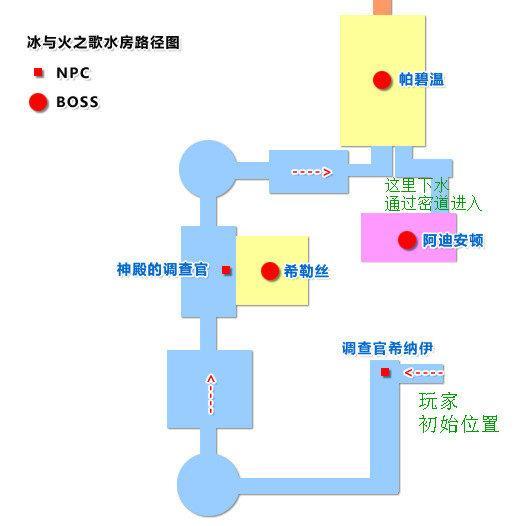 天堂2手游派拉卡副本怎么过（派拉卡副本介绍玩法分享）--第3张