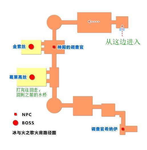 天堂2手游派拉卡副本怎么过（派拉卡副本介绍玩法分享）--第7张