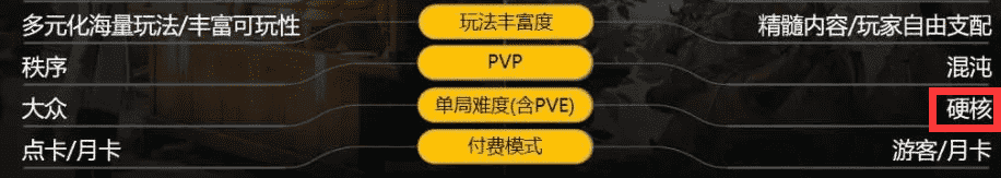 剑网三重制版配置要求（剑网三缘起和重制版配置要求对比）--第3张