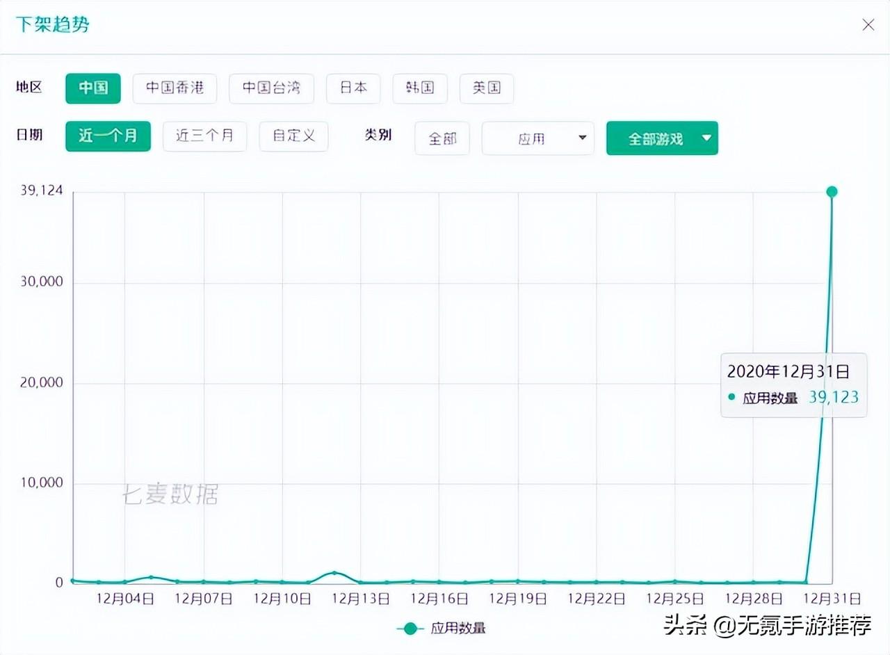 好玩的手游排行榜前十名（无氪手游推荐2022上半年TOP10）--第1张