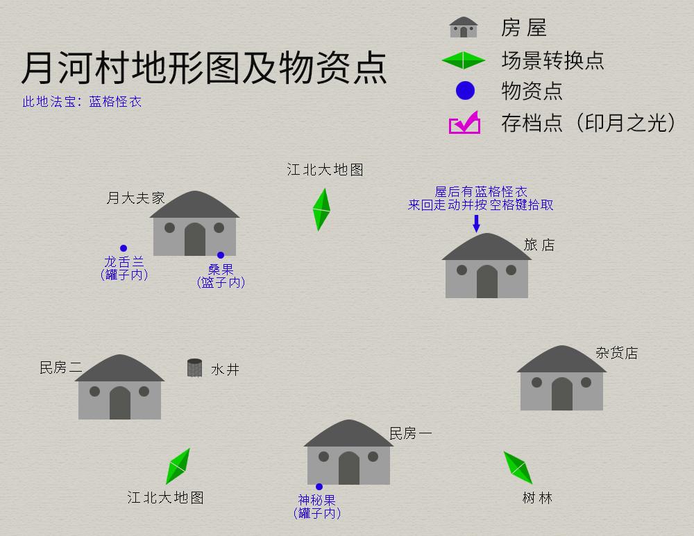 轩辕剑3《天之痕》最全图文攻略（全物资全任务流程详解）--第2张