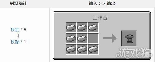 我的世界神奇宝贝铁砧怎么做（神奇宝贝铁砧制作教程）--第2张