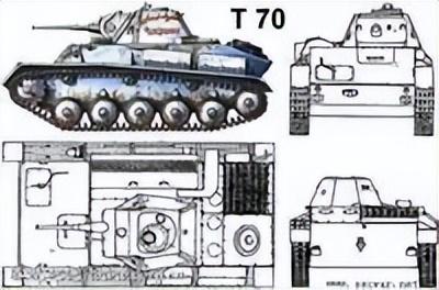 突袭1游戏T70轻型坦克解析（T-70轻型坦克性能数据一览）--第3张