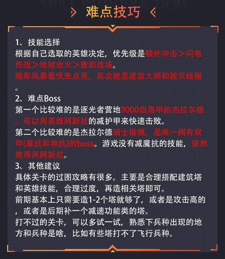 王国保卫战4英雄怎么选择（王国保卫战复仇游戏英雄选择攻略）--第8张