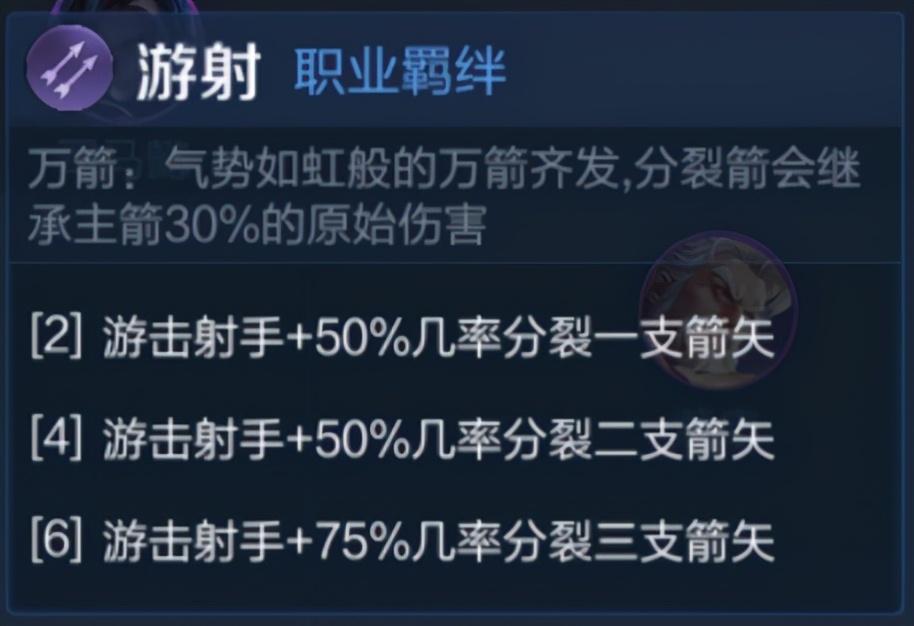 王者模拟战S6阵容搭配（七射手阵容详解）--第3张