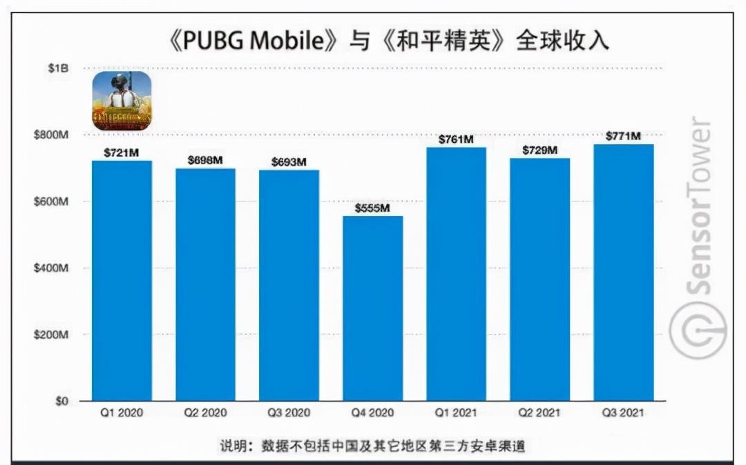 2021最佳十大手游推荐（《梦幻新诛仙》上榜）--第12张