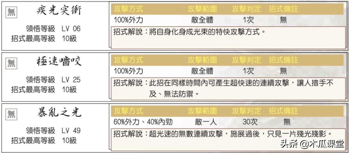 新绝代双骄三宠物系统怎么玩（宠物系统玩法攻略）--第5张