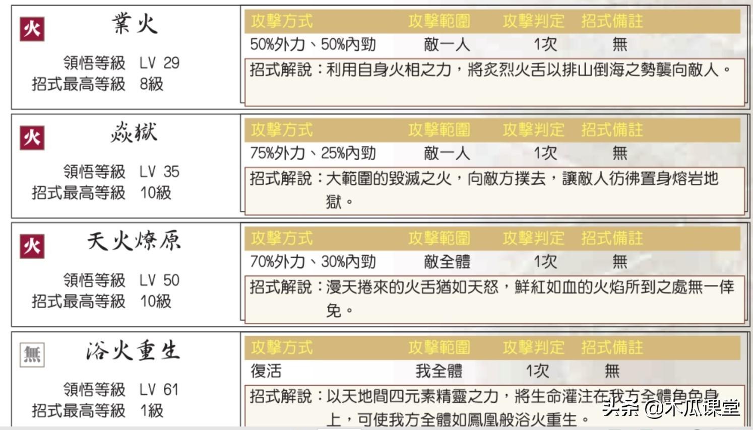 新绝代双骄三宠物系统怎么玩（宠物系统玩法攻略）--第13张