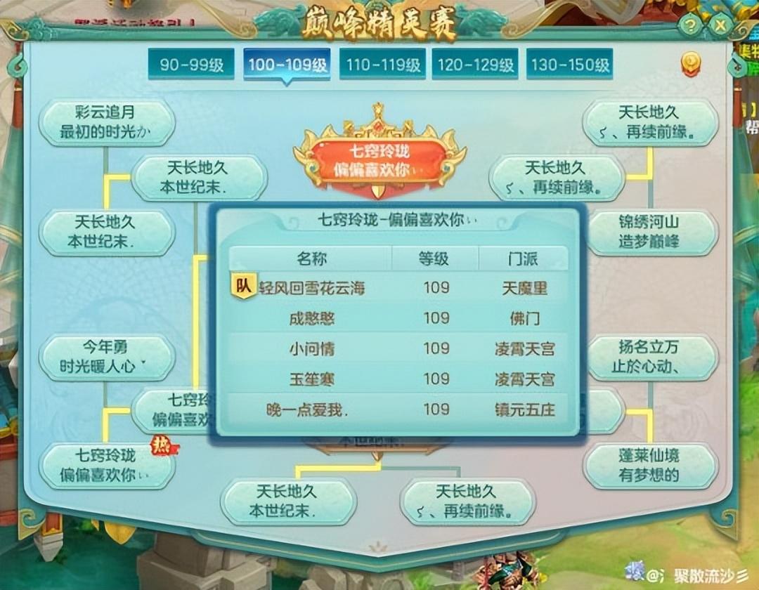 《神武4》哪些门派值得培养（2022神武各门派推荐）--第4张