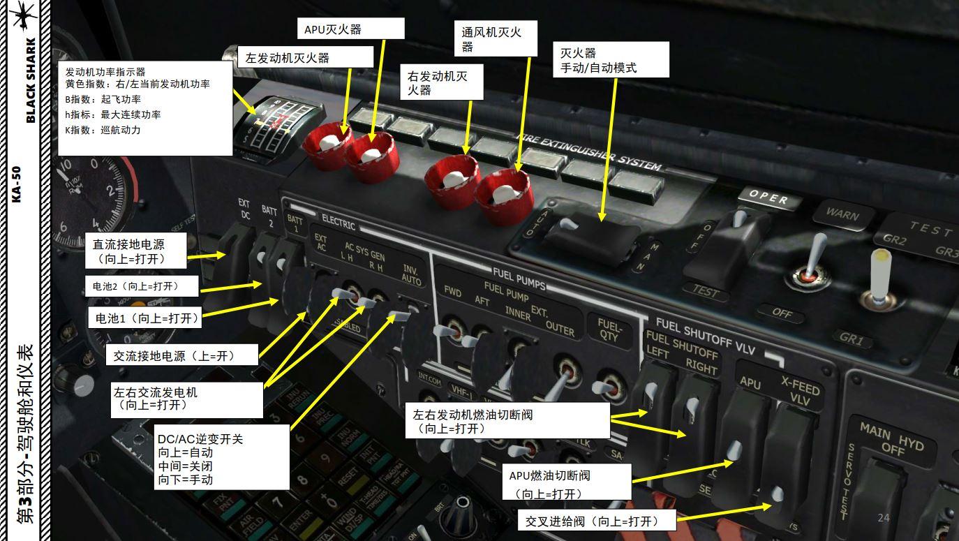 模拟飞行dcs黑鲨飞机怎么操作（黑鲨飞机操作教程）--第3张