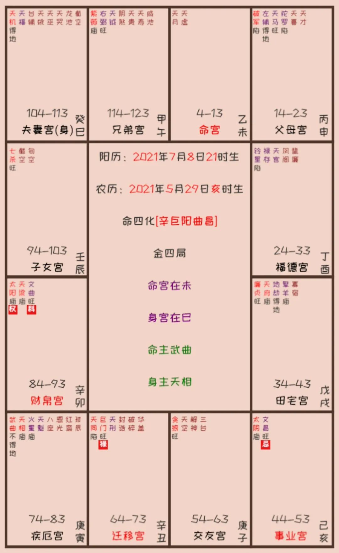 天命游戏怎么玩（算命游戏玩法攻略）--第5张