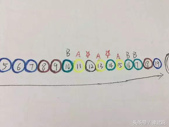 神武3小鸡快跑怎么玩（小鸡快跑通关教程）--第17张