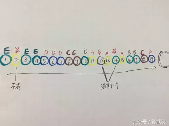 神武3小鸡快跑怎么玩（小鸡快跑通关教程）--第19张