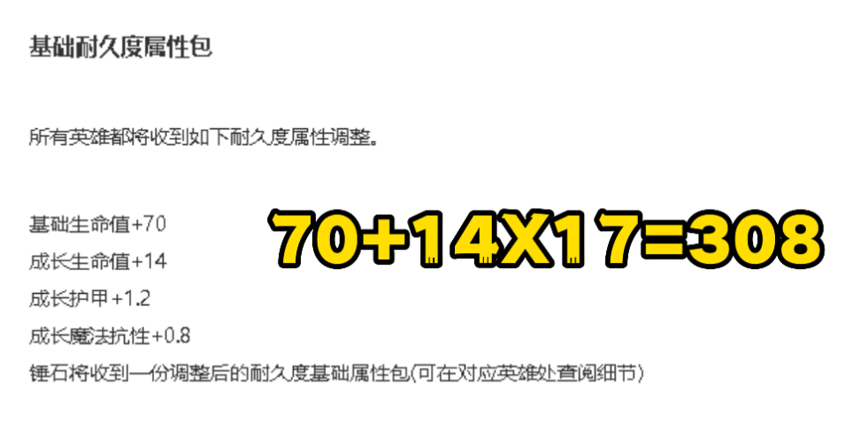 英雄联盟12.10版本更新内容（版本改动解析及英雄推荐）--第3张