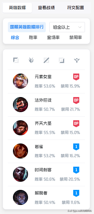 lol下等马插件是什么(全面评析LOL的一款辅助)  第6张