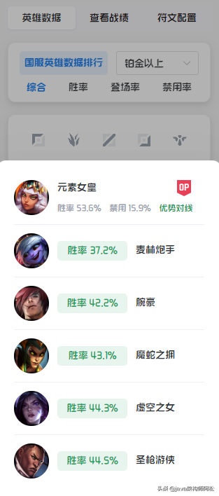 lol下等马插件是什么(全面评析LOL的一款辅助)  第8张