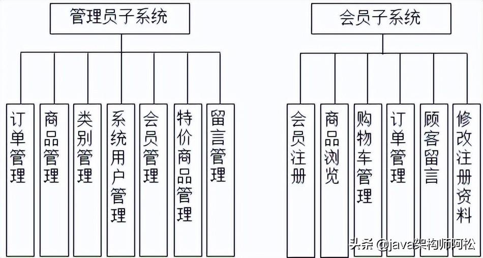 lol下等马插件是什么(全面评析LOL的一款辅助)--第32张