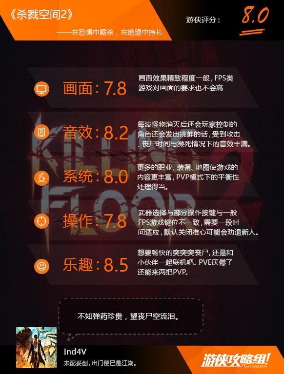 杀戮空间2好玩吗（killing floor 2全面测评）--第22张