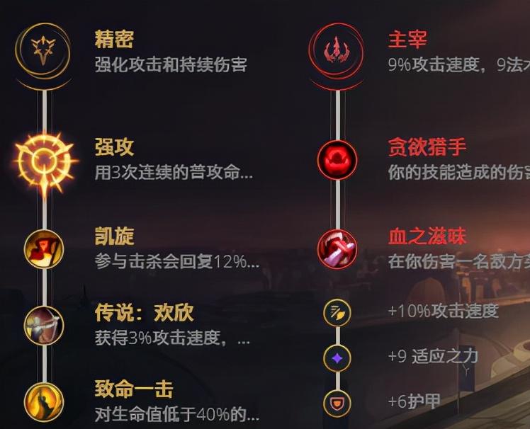 LOL11.18薇恩怎么出装（VN出装和天赋加点攻略）--第4张