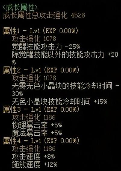 DNF110级召唤师有什么改动（金秋版召唤师一键召唤上线）--第32张