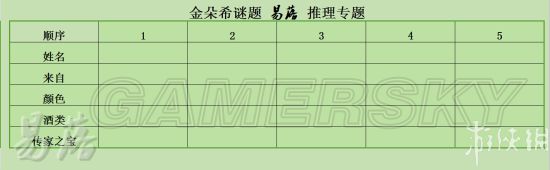 《羞辱2》第六章怎么过（金朵希谜题通关指南）--第2张