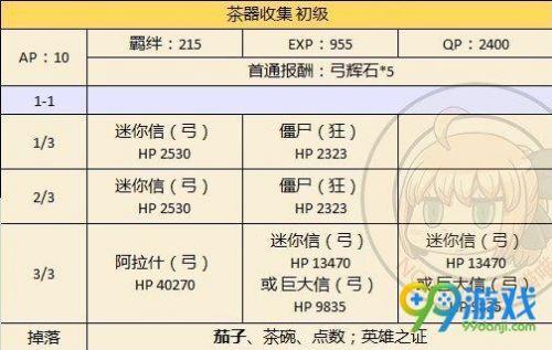 fgo本能寺复刻活动怎么玩（ 本能寺复刻流程通关指南）--第5张