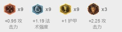 lol7.1版ad寡妇怎么出装（英雄联盟寡妇出装思路分享）--第3张