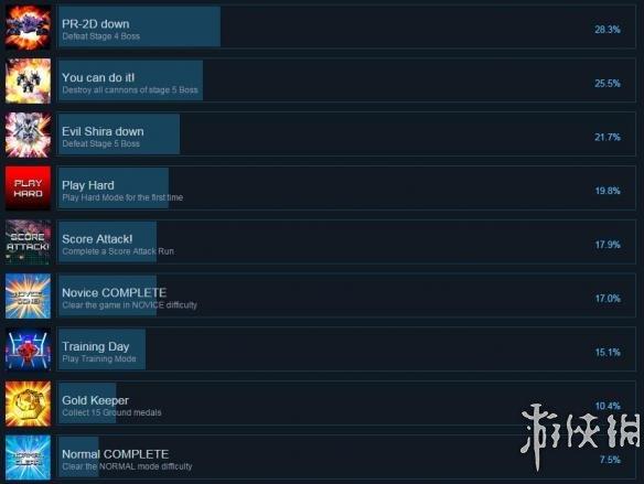 鬼刃HD成就有哪些（游戏全成就完成指南）--第3张