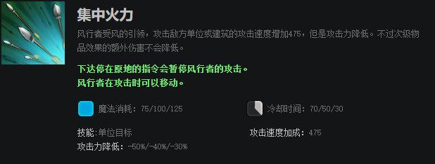 DOTA2风行者怎么出装（风行者出装技巧分享）--第5张