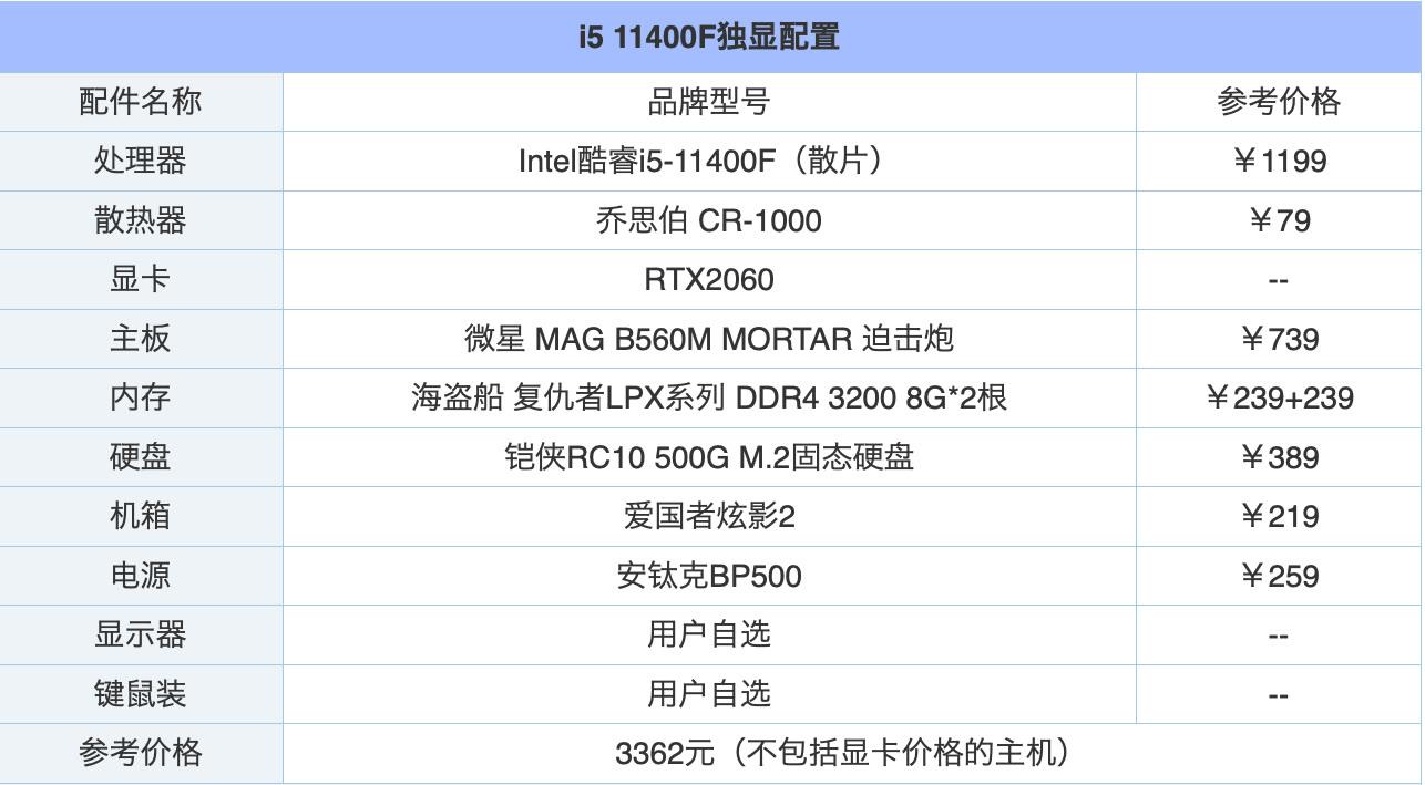 永劫无间电脑配置要求如何（游戏配置要求全汇总）--第5张