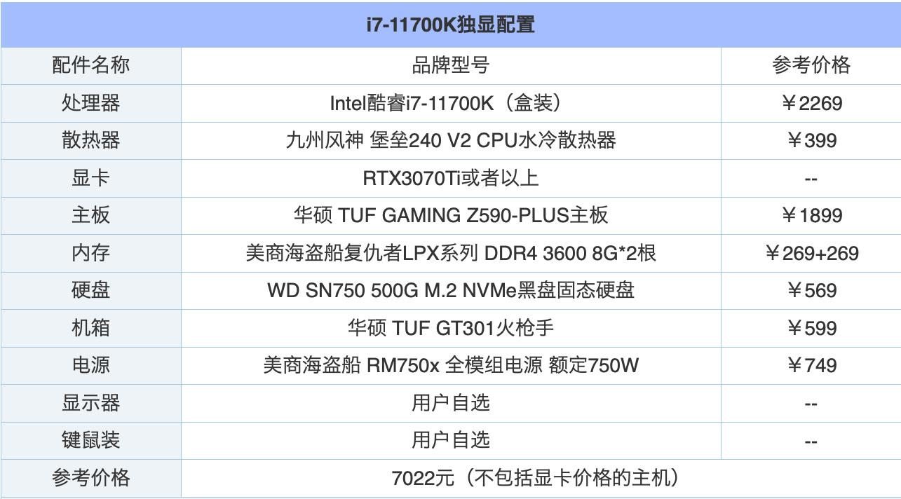 永劫无间电脑配置要求如何（游戏配置要求全汇总）--第8张