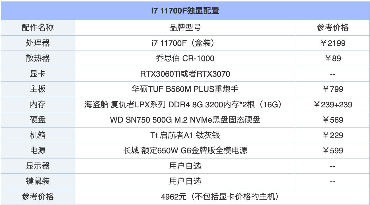 永劫无间电脑配置要求如何（游戏配置要求全汇总）--第7张