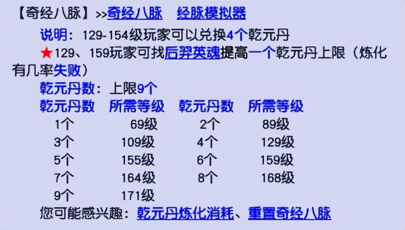 梦幻西游神威如何升天科（神威飞升方法教程）--第5张