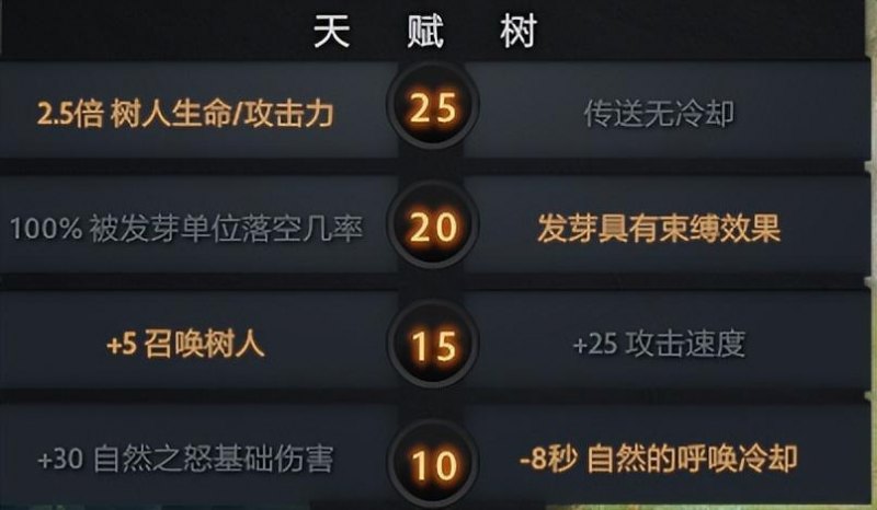 dota2先知好玩吗(路人局中最为恶心的英雄介绍)--第6张