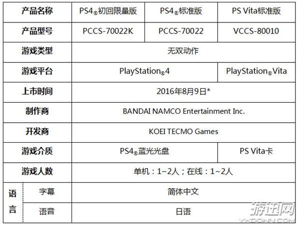 《海贼无双3》中文版发售时间（限量版套装售价多少）--第9张