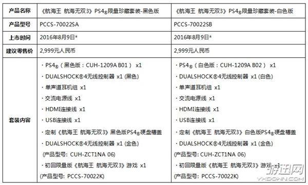 《海贼无双3》中文版发售时间（限量版套装售价多少）--第10张