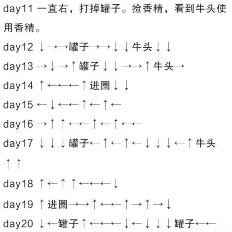 DNF精灵传说世界树有哪些内容（精灵传说世界树活动图鉴）--第17张