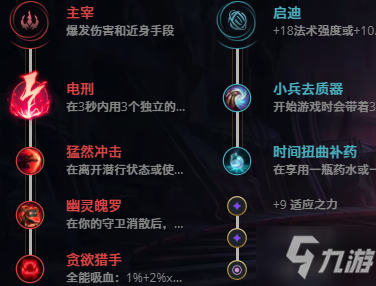 LOL11.10诡术妖姬怎么出装（乐芙兰出装符文推荐）--第2张