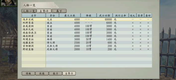 《太阁立志传5 DX》值得玩吗（新版游戏玩家体验分享）--第5张